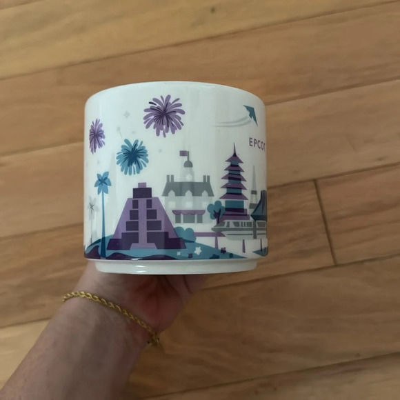 Starbucks | Epcot | You Are Here Coffee Mug | Version 2 Collectors 2015 - Picture 3 of 5